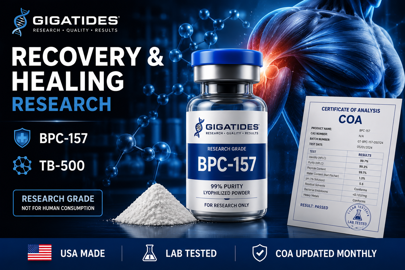 Recovery & Healing Research Peptides