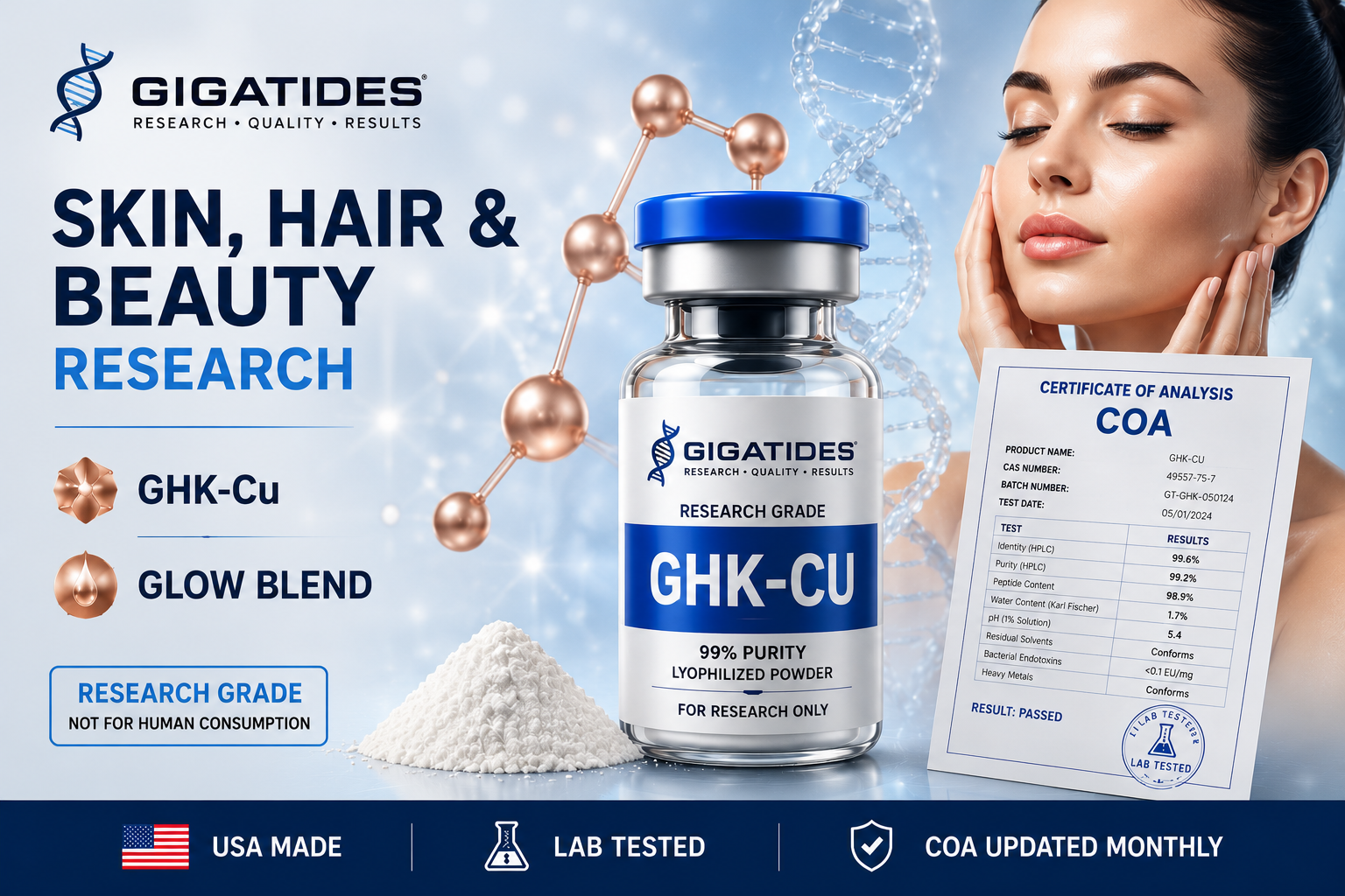 Skin, Hair & Beauty Research Peptides