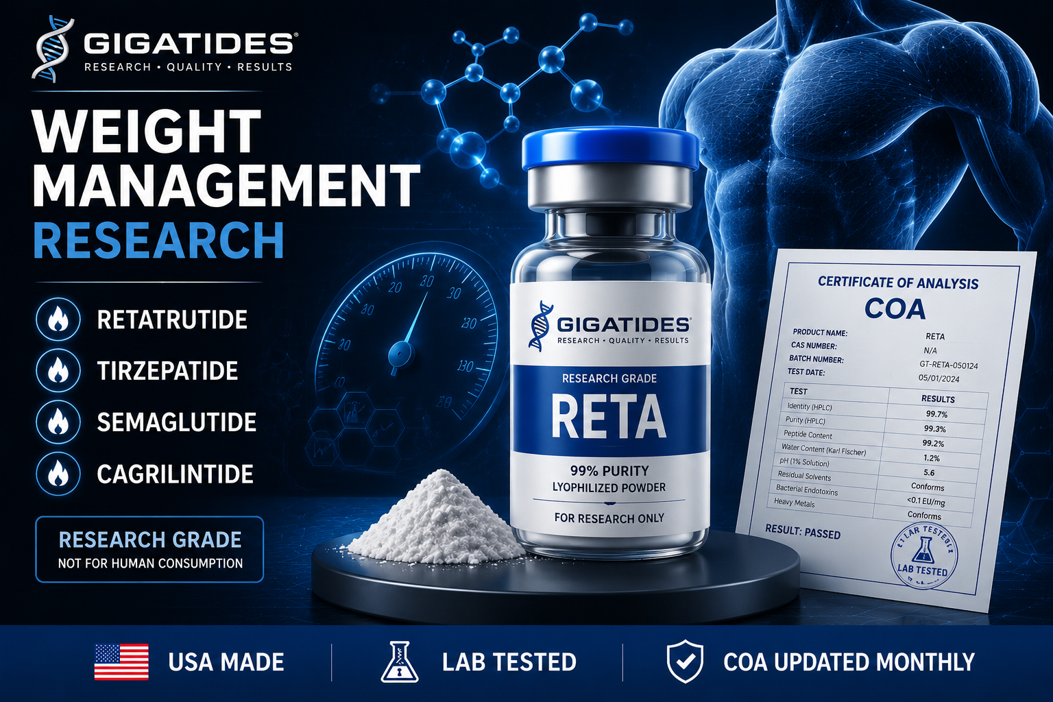 Weight Management Research Peptides